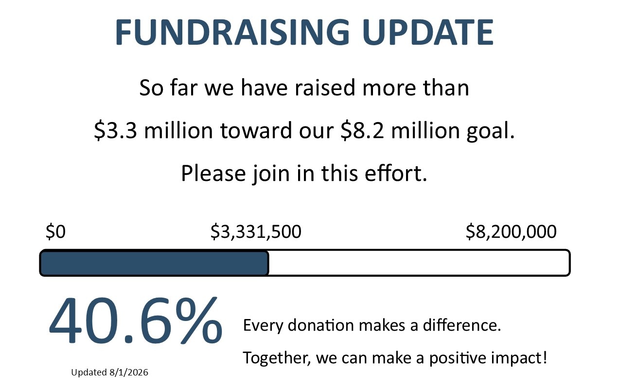 Fundraising update infographic showing progress toward an .2 million goal: .3 million raised, progress bar in dark blue reaching ,331,500, with a full target line to ,200,000; 40.6% complete; Updated 8/1/2026.